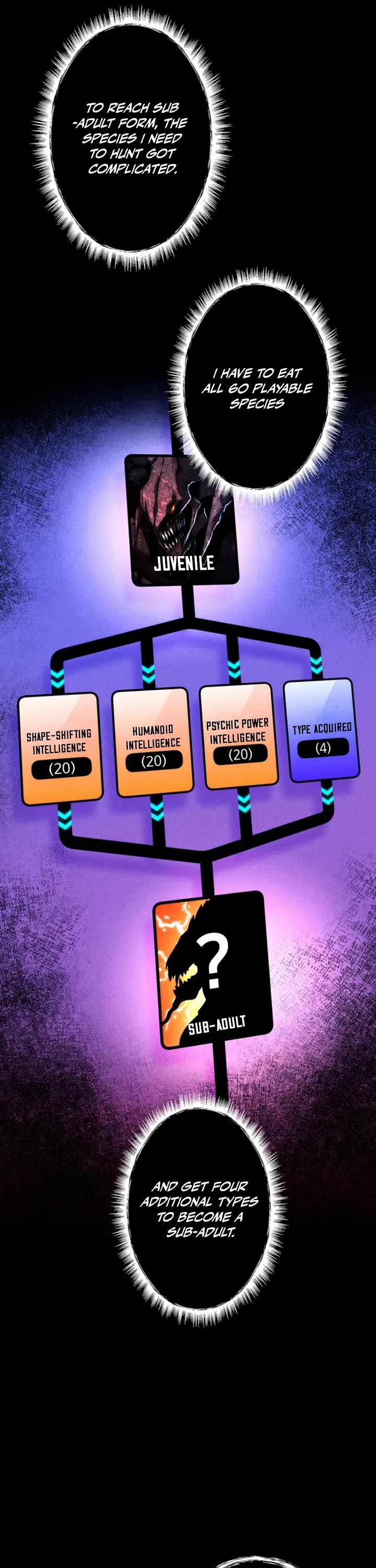 I Became an Evolving Space Monster chapter 31 page 16