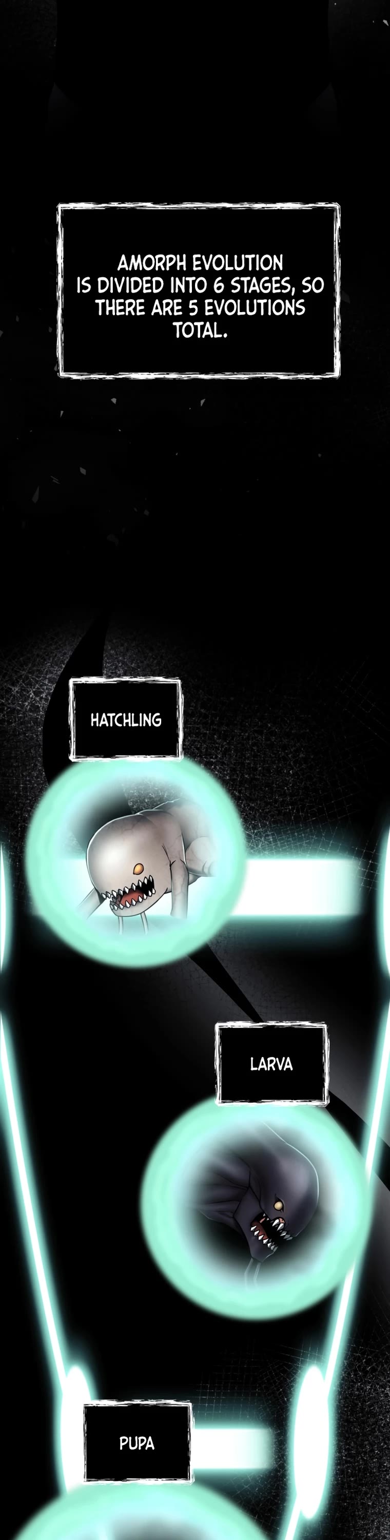 I Became an Evolving Space Monster chapter 6 page 41