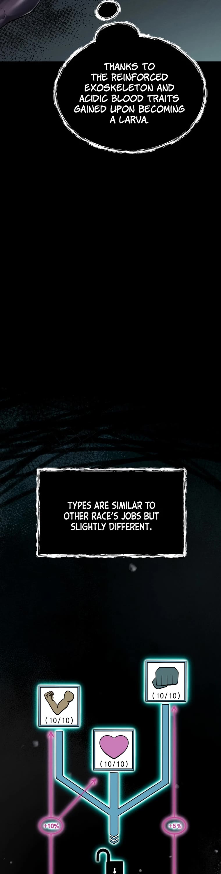 I Became an Evolving Space Monster chapter 6 page 50