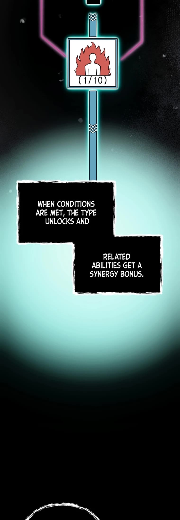 I Became an Evolving Space Monster chapter 6 page 51