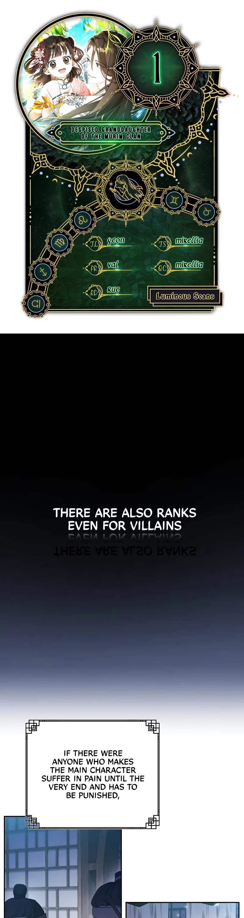 I Became the Despised Granddaughter of the Murim Family chapter 1 page 1