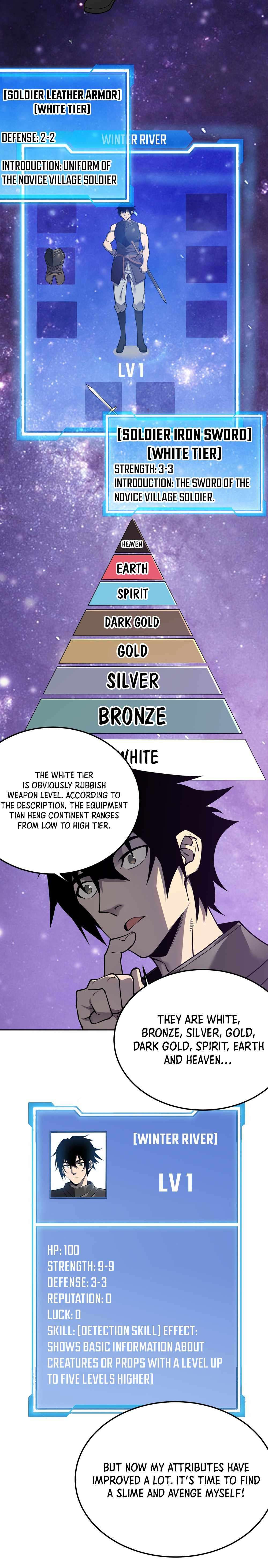 I Became the Game’s Biggest Villain chapter 1 page 21