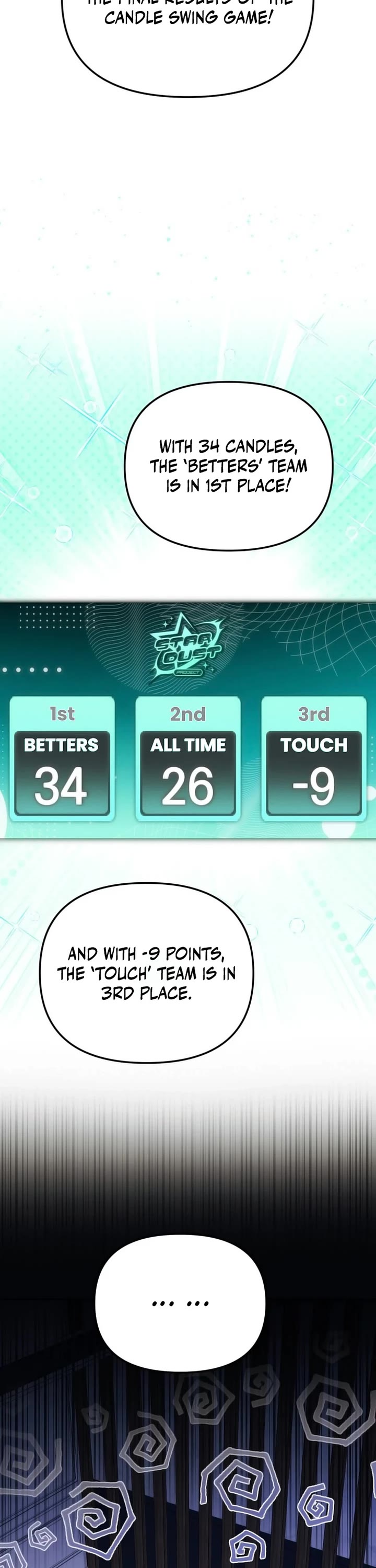 I Became the Youngest Member of Top Idol chapter 32 page 30