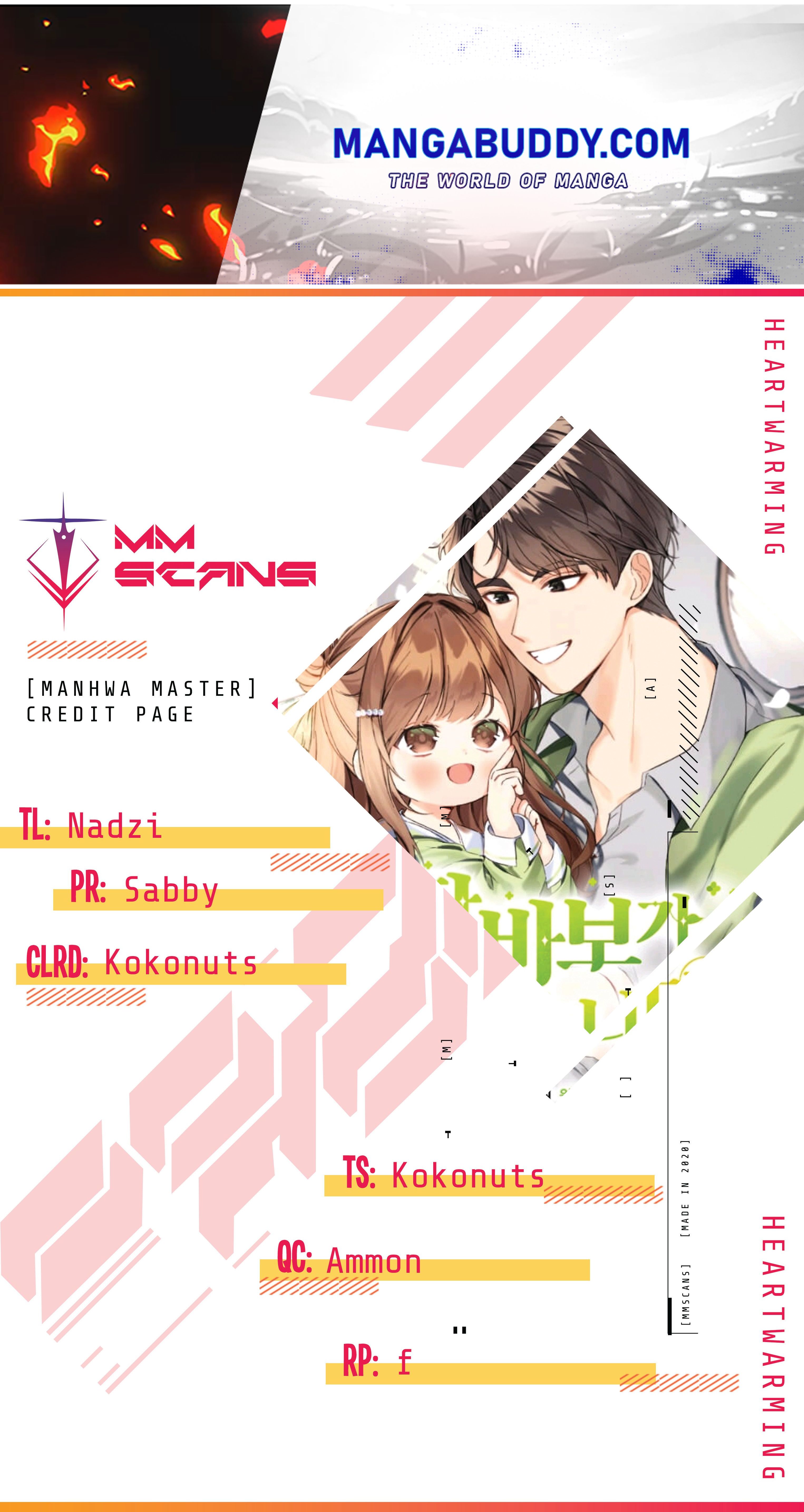 I Become a fool when it comes to my Daughter chapter 63 page 1