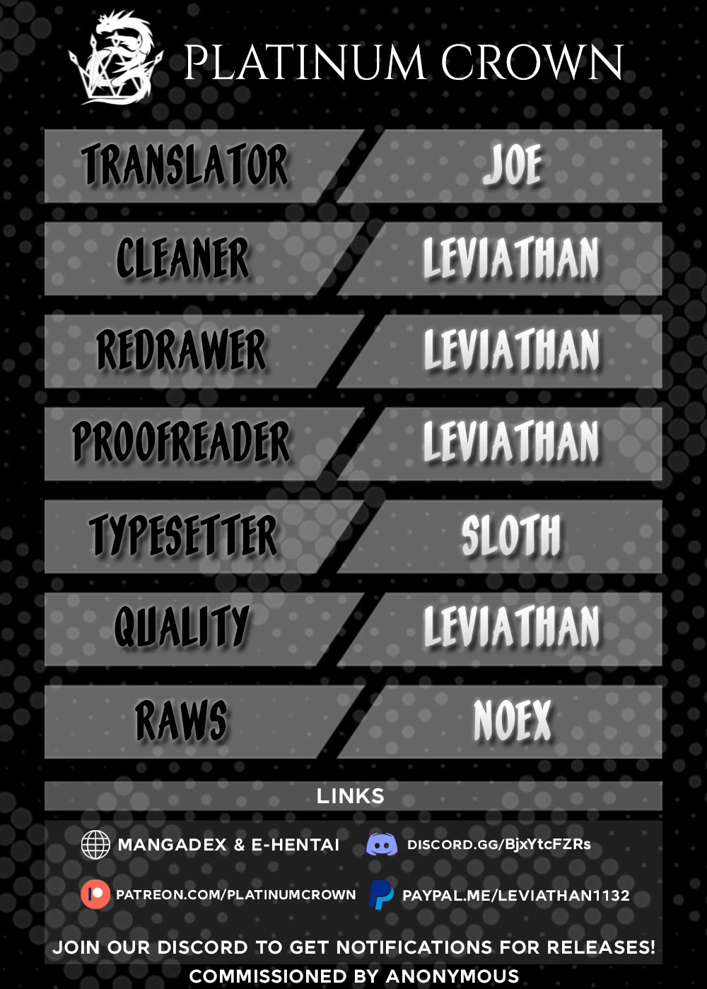 I couldn't become an Adventurer, so I'll help troubled girls with my [Breast Correction] Skill!? chapter 17 page 1