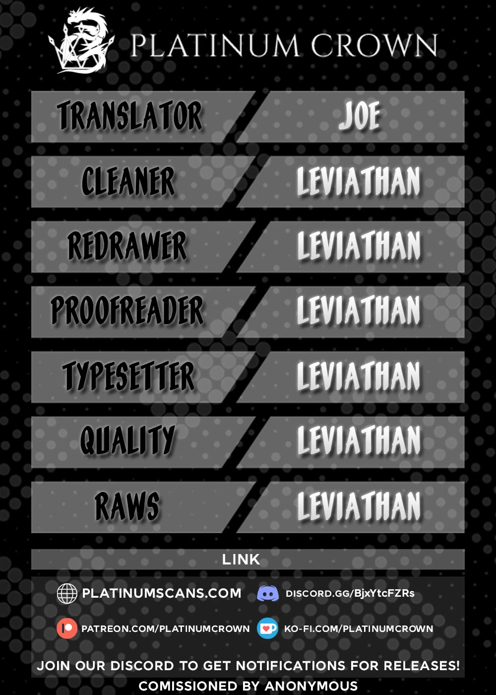 I couldn't become an Adventurer, so I'll help troubled girls with my [Breast Correction] Skill!? chapter 5 page 1