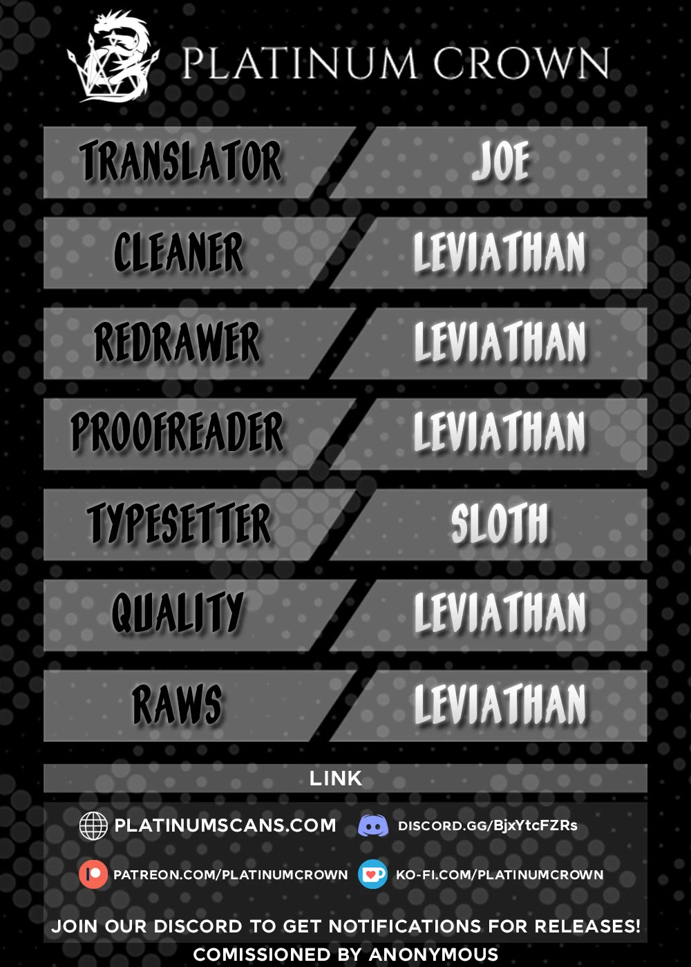 I couldn't become an Adventurer, so I'll help troubled girls with my [Breast Correction] Skill!? chapter 6 page 1