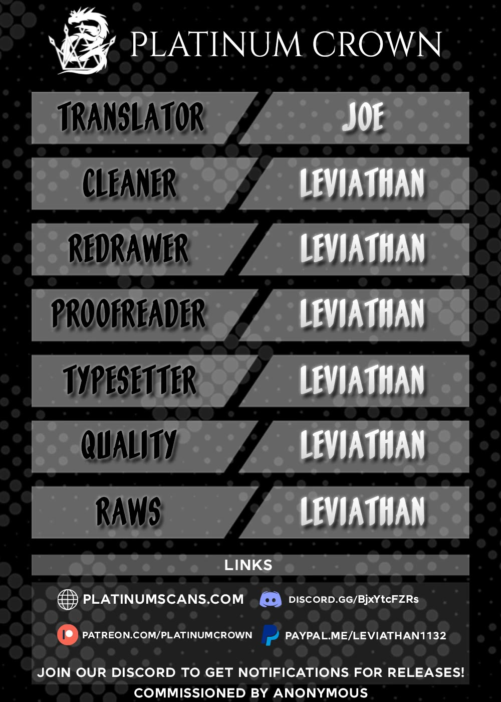 I couldn't become an Adventurer, so I'll help troubled girls with my [Breast Correction] Skill!? chapter 9 page 1