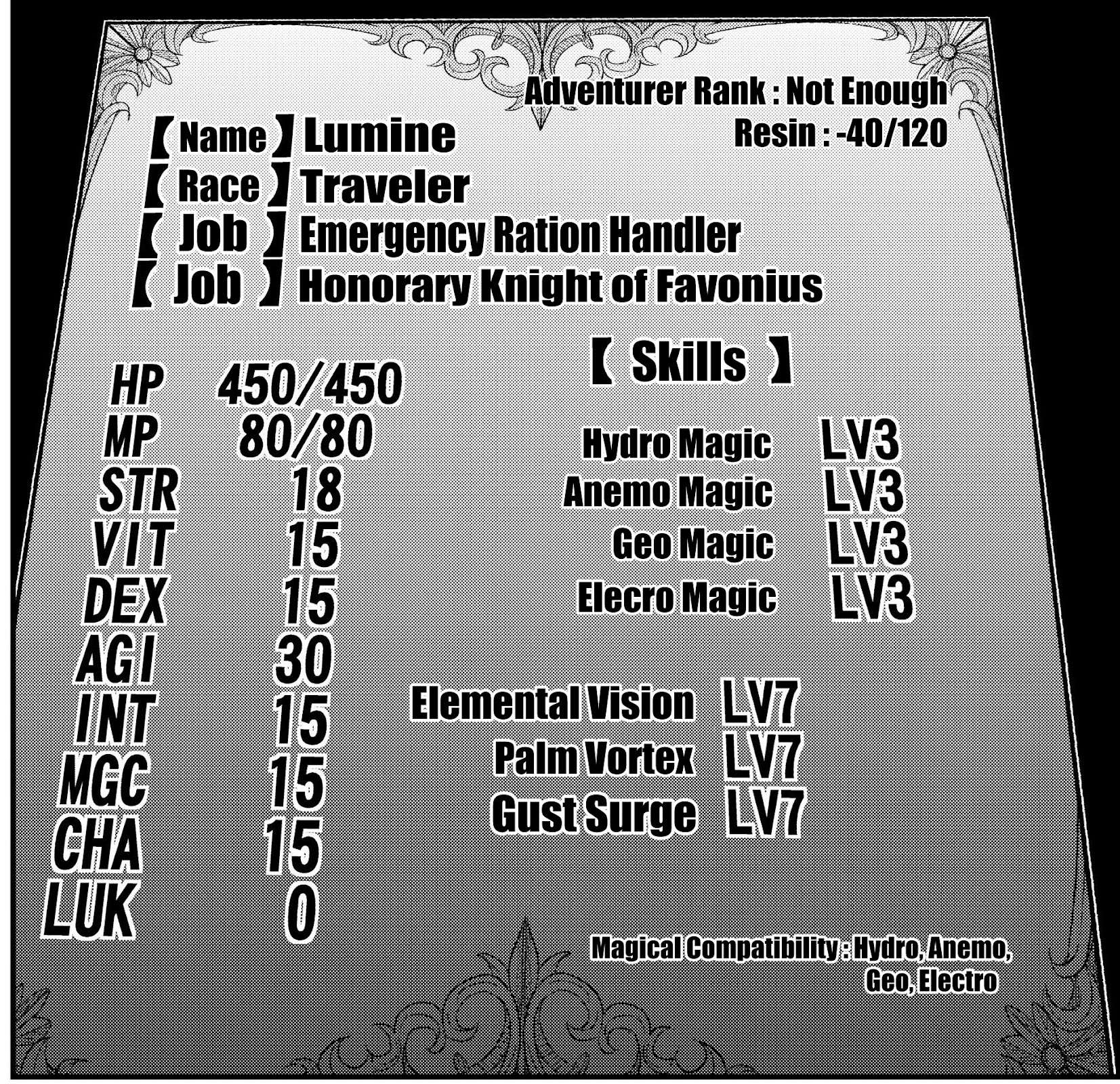 I Don't Really Get it, but it Looks like I Was Reincarnated in an Another World chapter 6.1 page 12