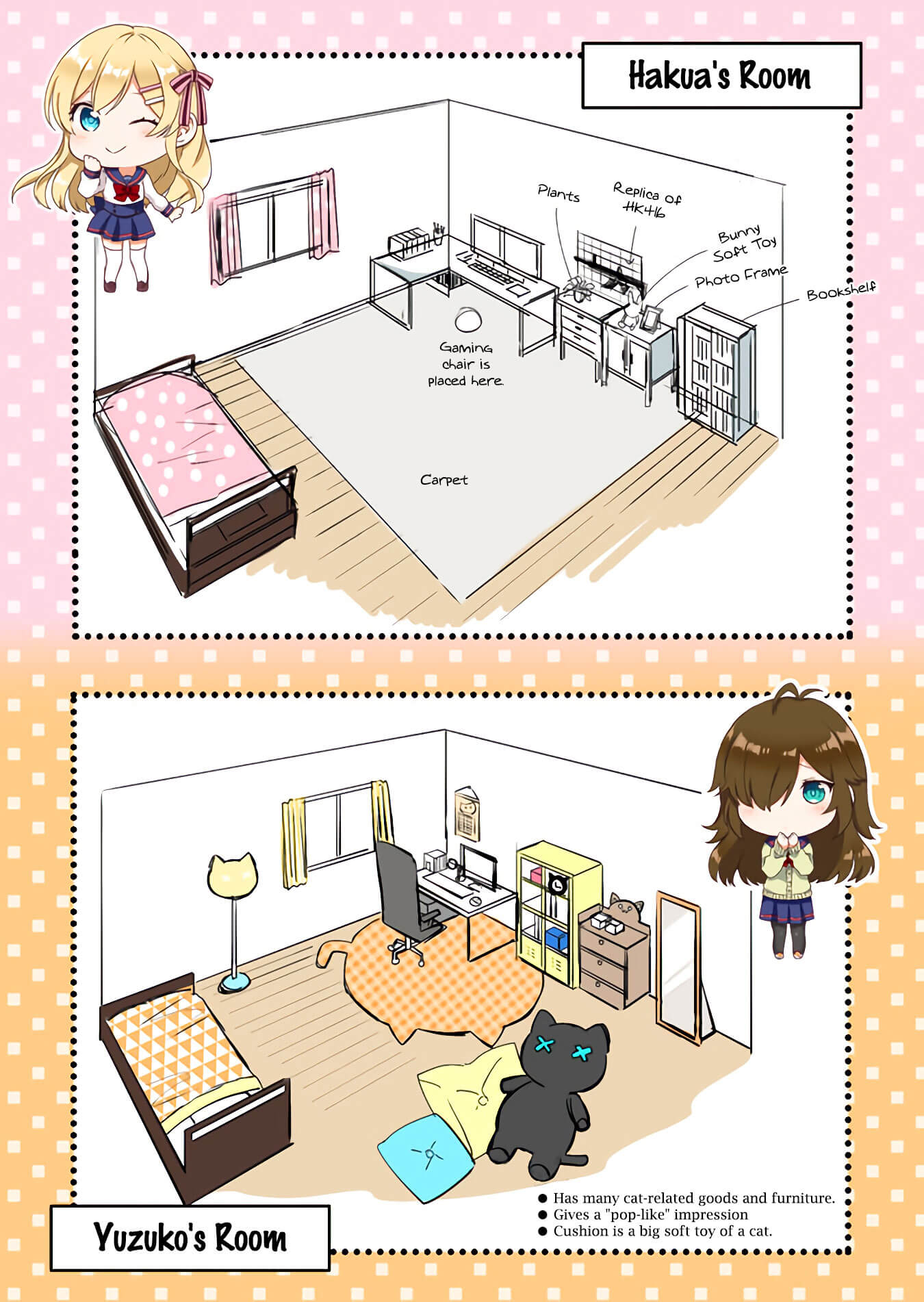 I Fell in Love, so I Tried Livestreaming. chapter 20.5 page 2