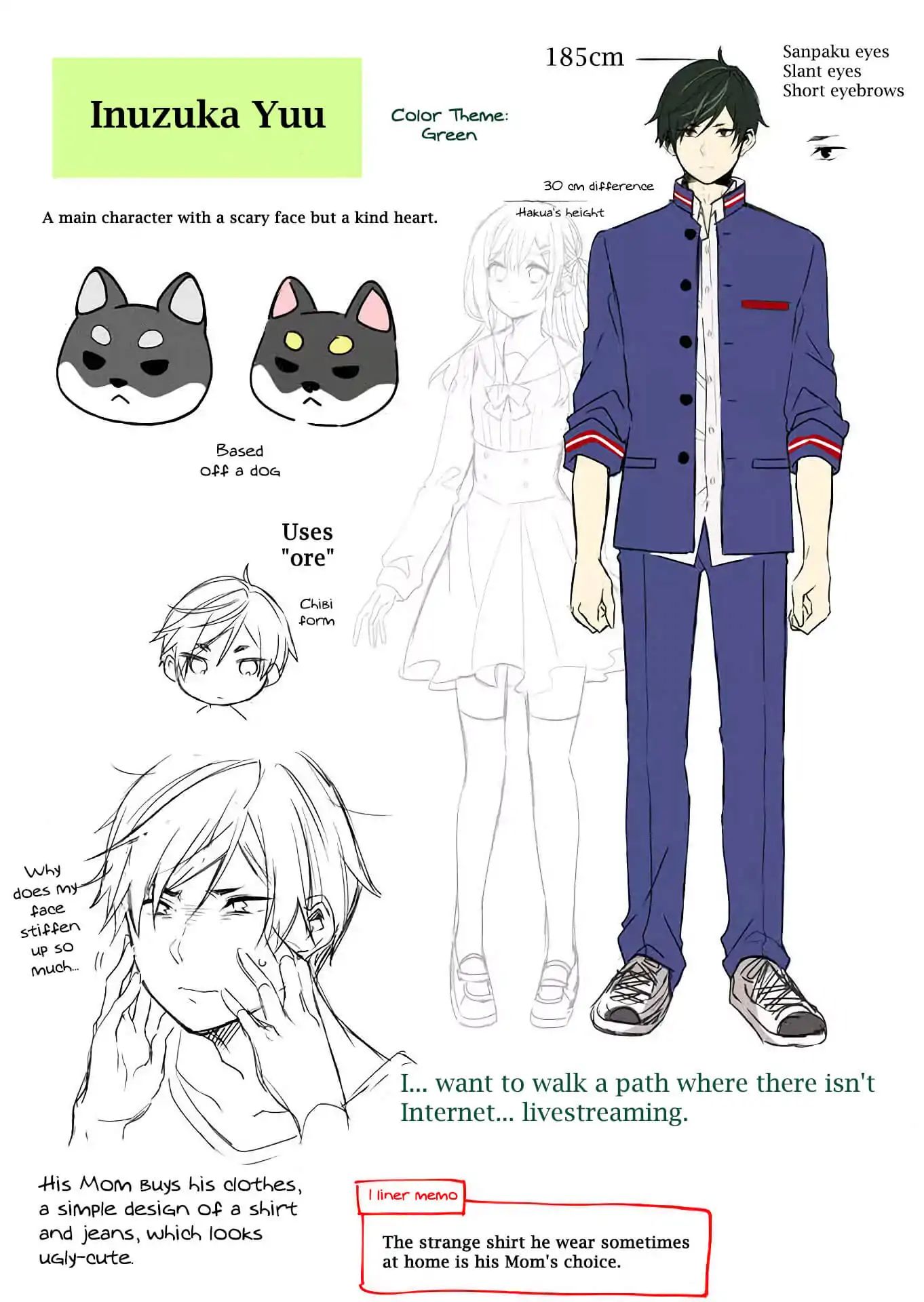 I Fell in Love, so I Tried Livestreaming. chapter 8.5 page 2