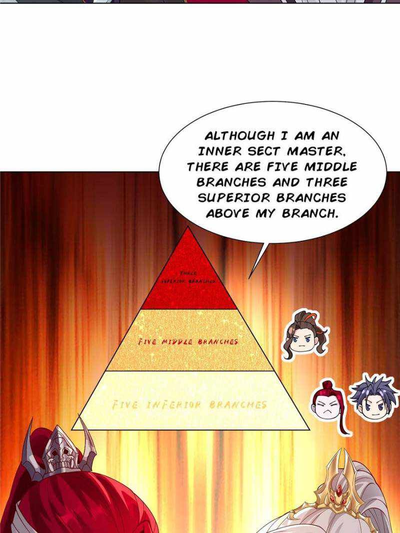 I Just Want To Live A Simple Life chapter 47 page 8