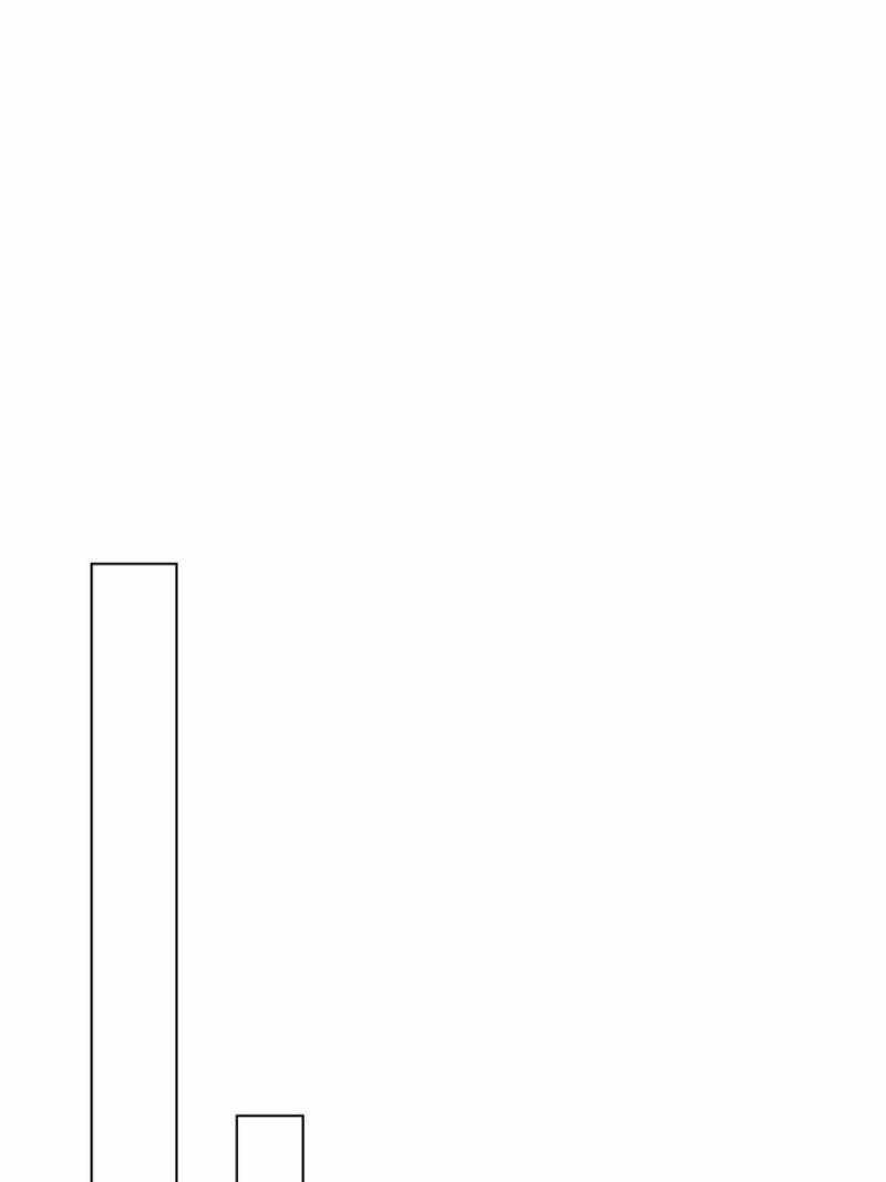 I Just Want To Live A Simple Life chapter 58 page 21