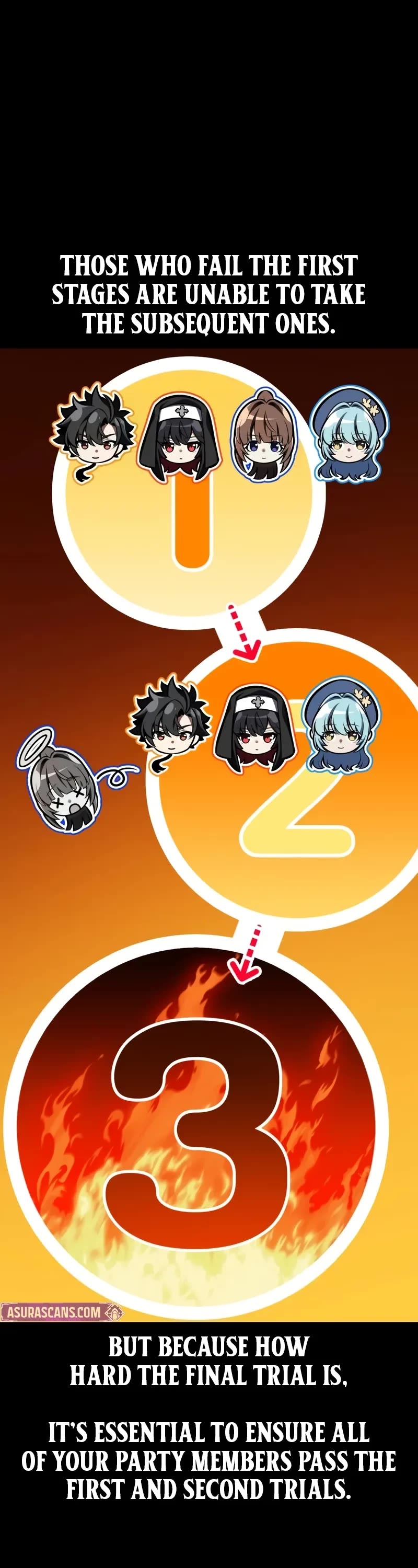 I Killed an Academy Player chapter 86 page 28