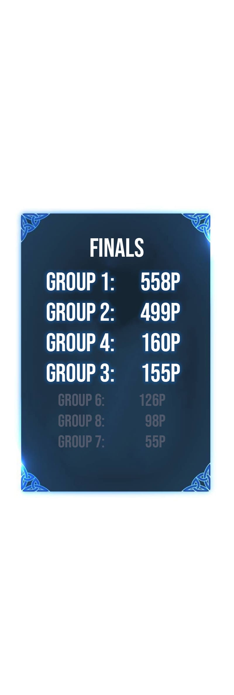 I Killed the Player of the Academy chapter 45 page 131