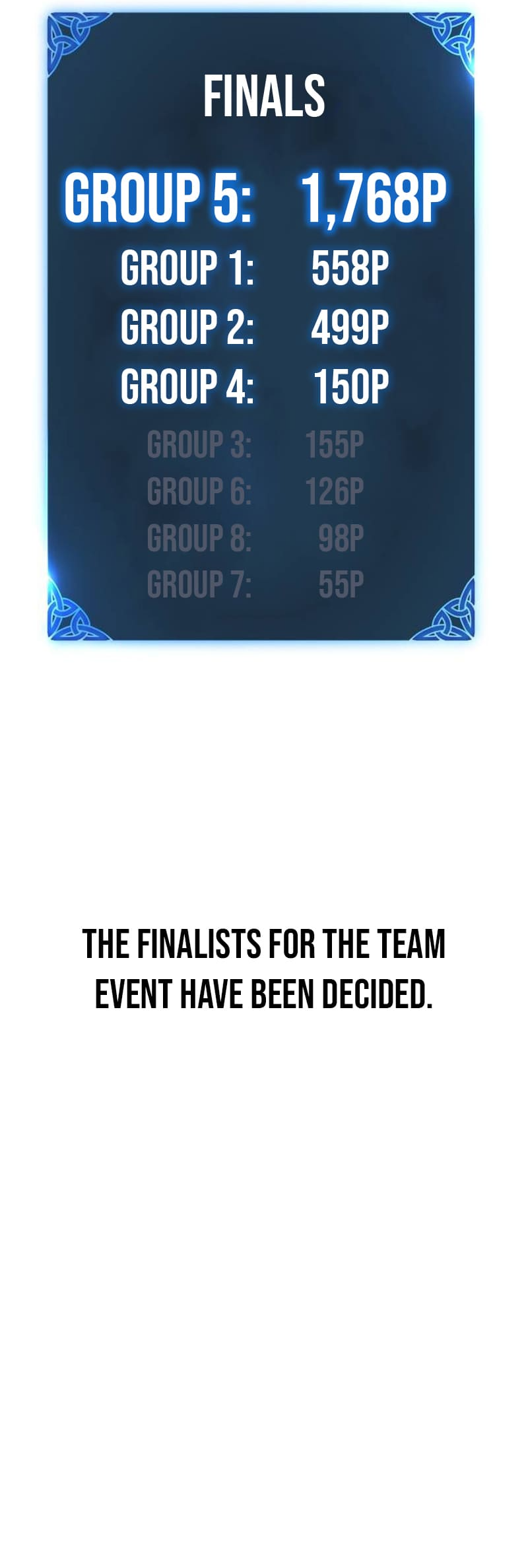 I Killed the Player of the Academy chapter 45 page 154