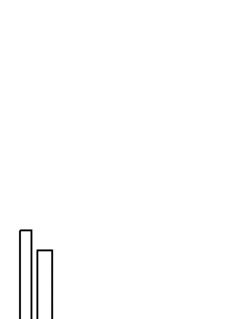 I Picked up an Attribute chapter 158 page 72