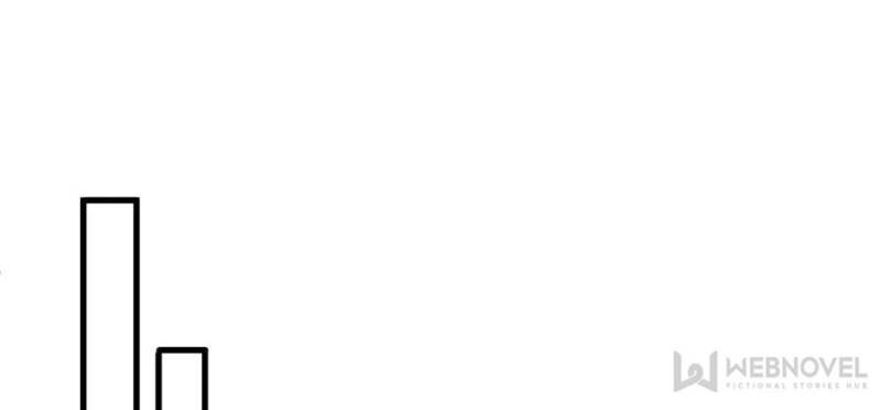 I Picked up an Attribute chapter 170 page 64