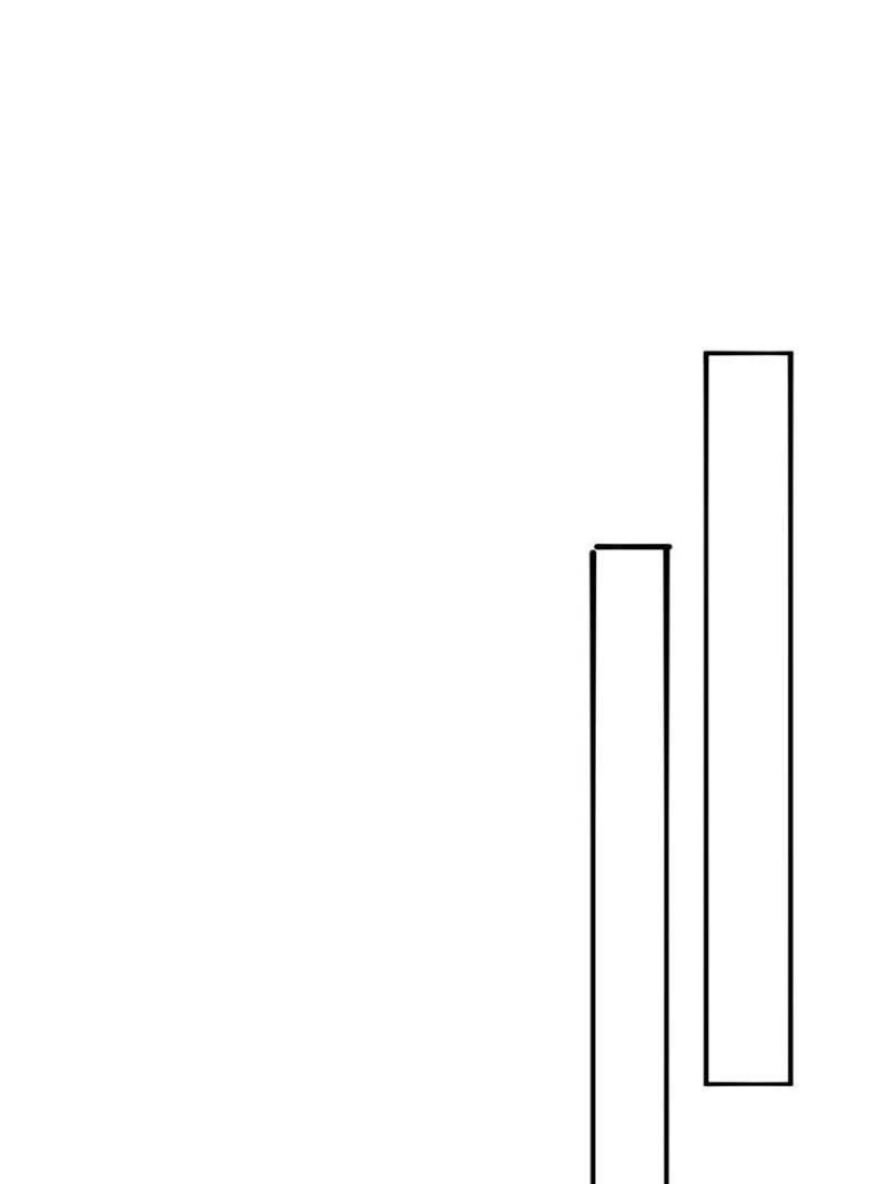 I Picked up an Attribute chapter 256 page 72