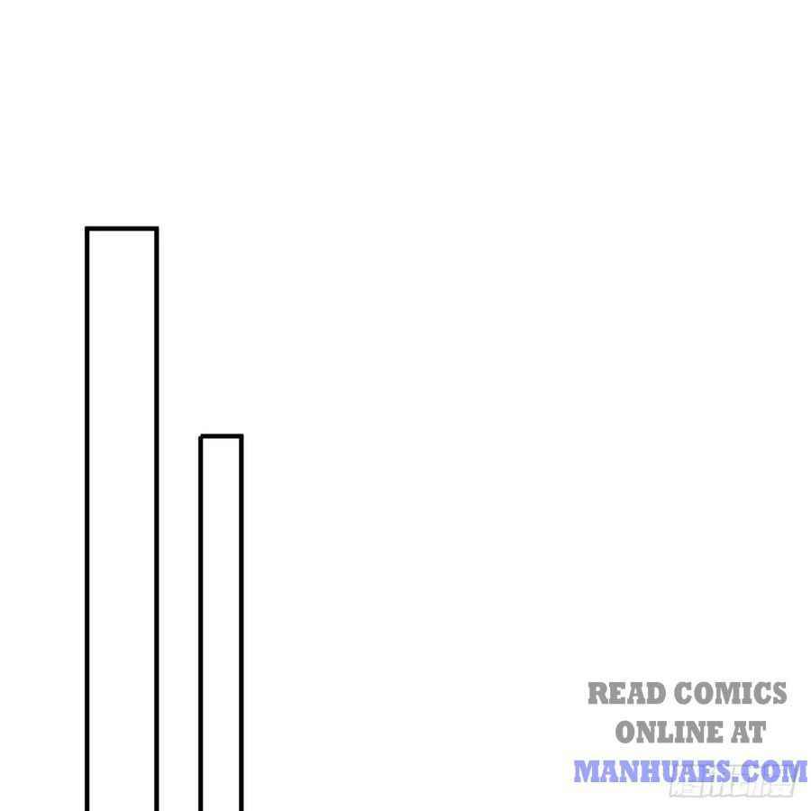 I Picked up an Attribute chapter 54 page 68