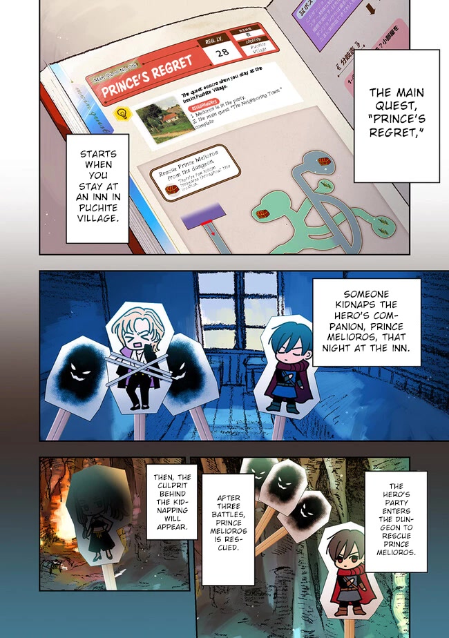 I Picked Up This World's Strategy Guide! chapter 2 page 14