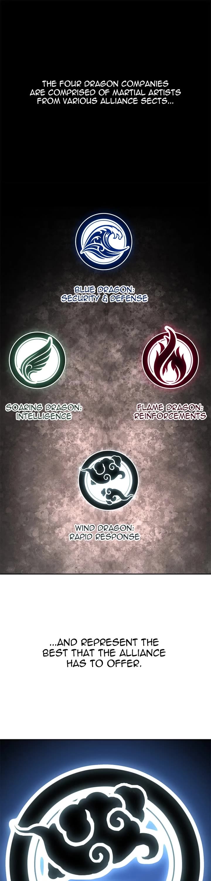 I Reincarnated As The Crazed Heir chapter 165 page 1