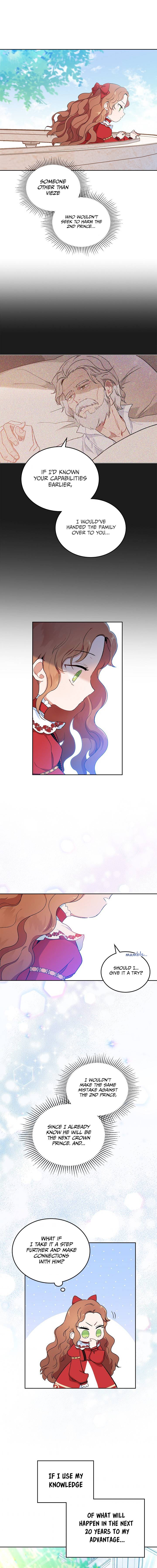 I Shall Master This Family chapter 2 page 10