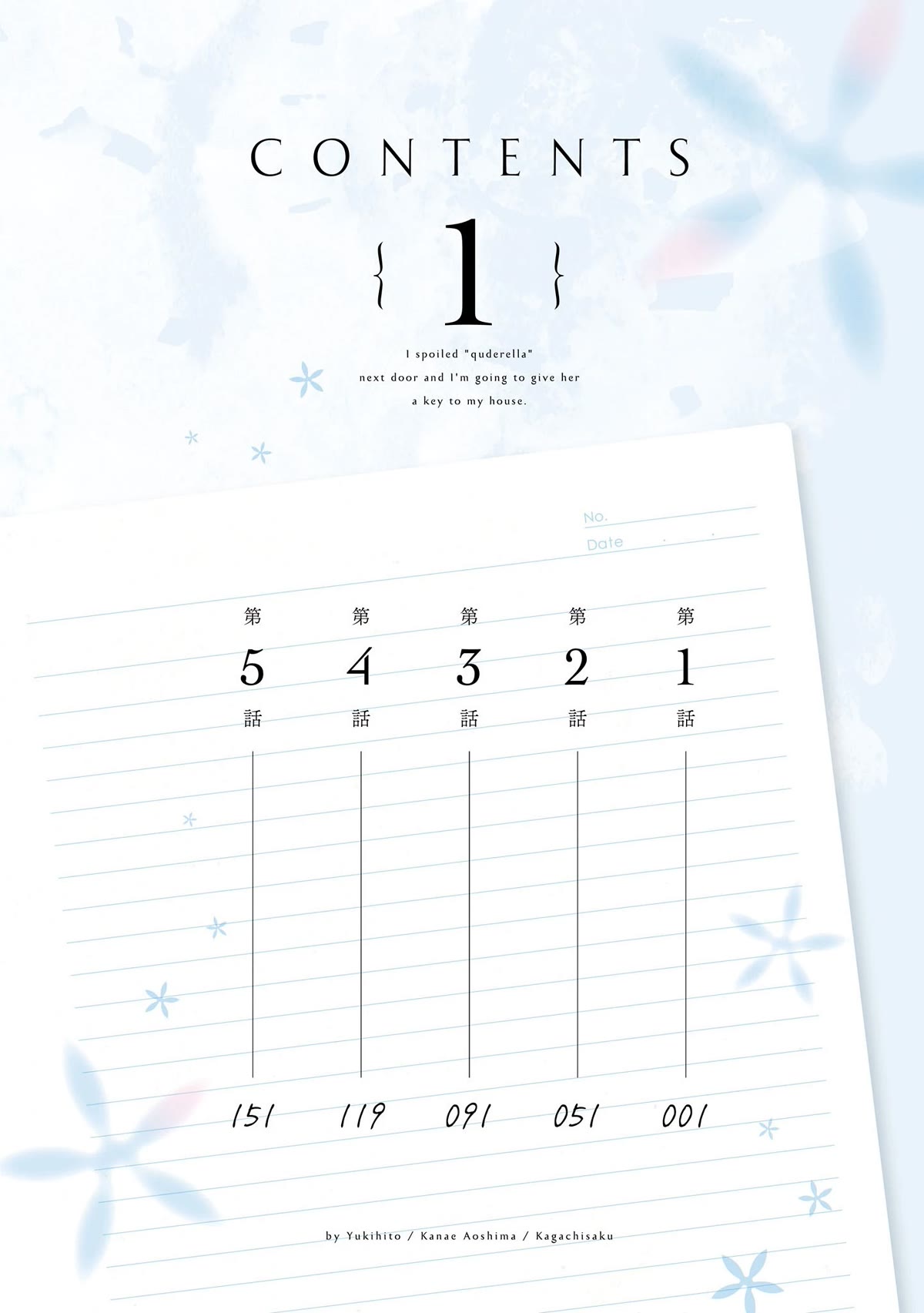 I Spoiled the Kuudere Next to Me and Gave Her the Key to my Home chapter 1 page 8