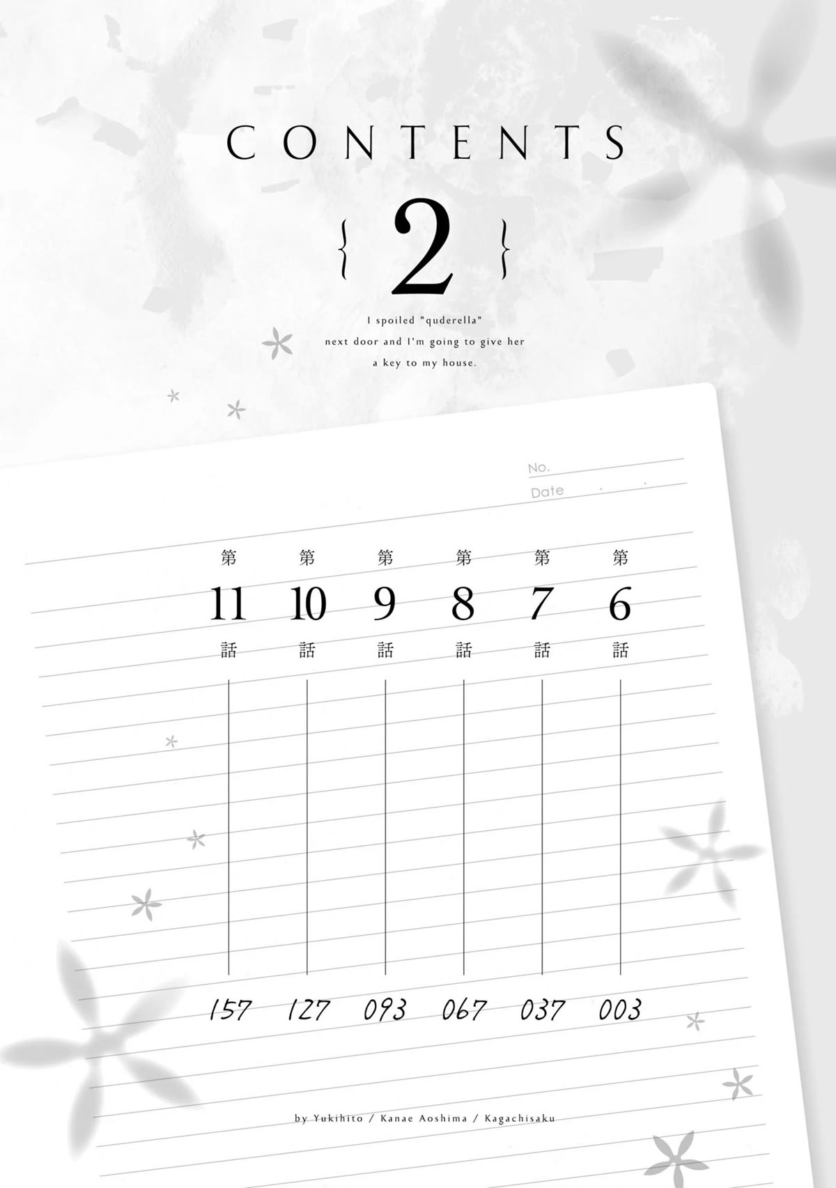 I Spoiled the Kuudere Next to Me and Gave Her the Key to my Home chapter 6 page 6