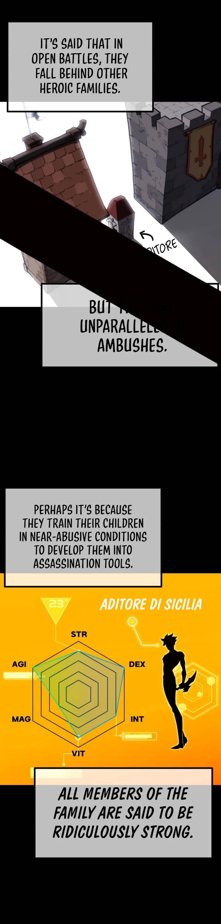 I Took Over the Academy With a Single Sashimi Knife chapter 11 page 48