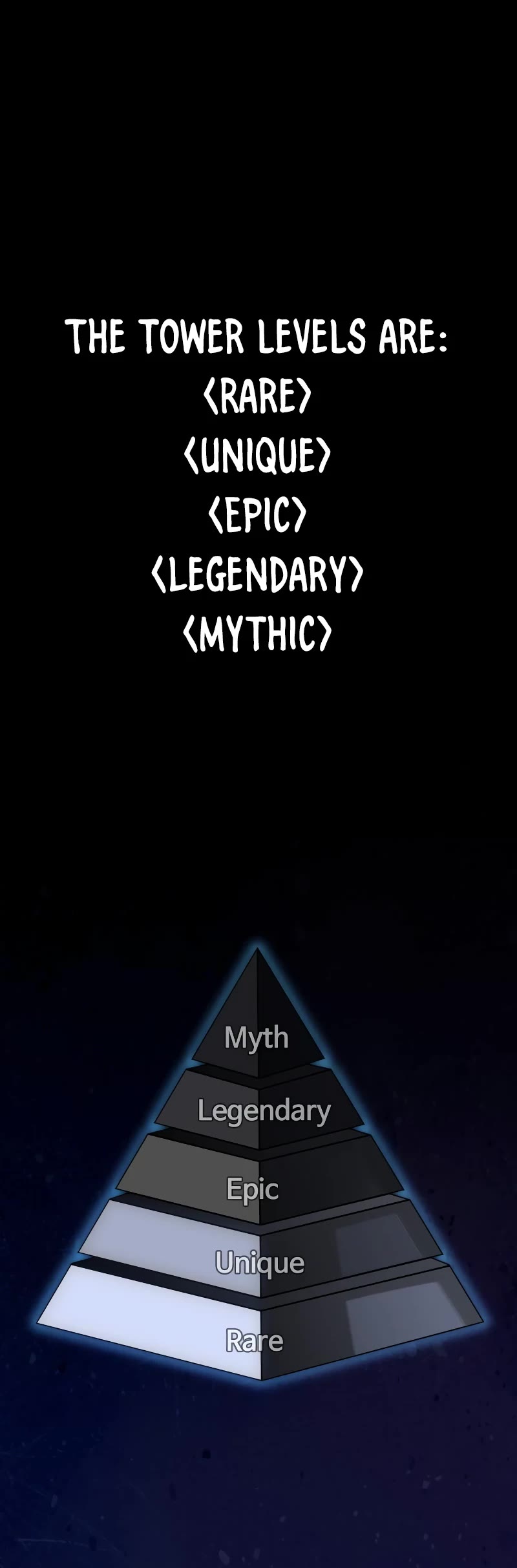 I Used to Be a Boss chapter 58 page 43