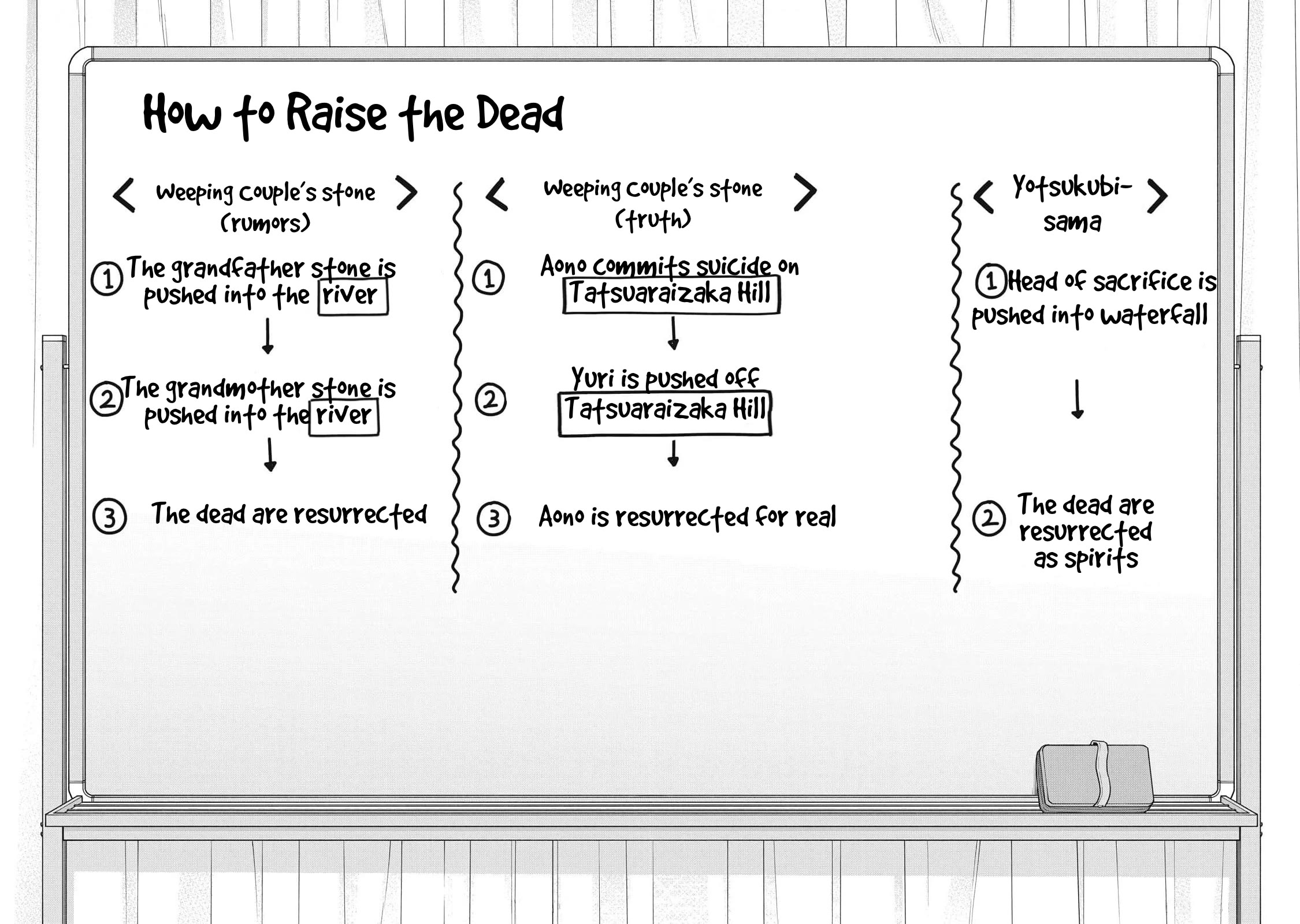 I Want to Hold Aono-kun so Badly I Could Die chapter 65.1 page 2