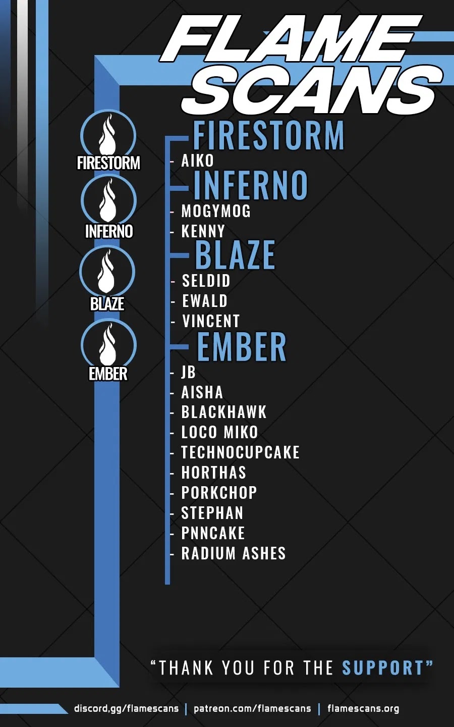 I Was Caught up in a Hero Summoning, but That World Is at Peace chapter 11 page 26