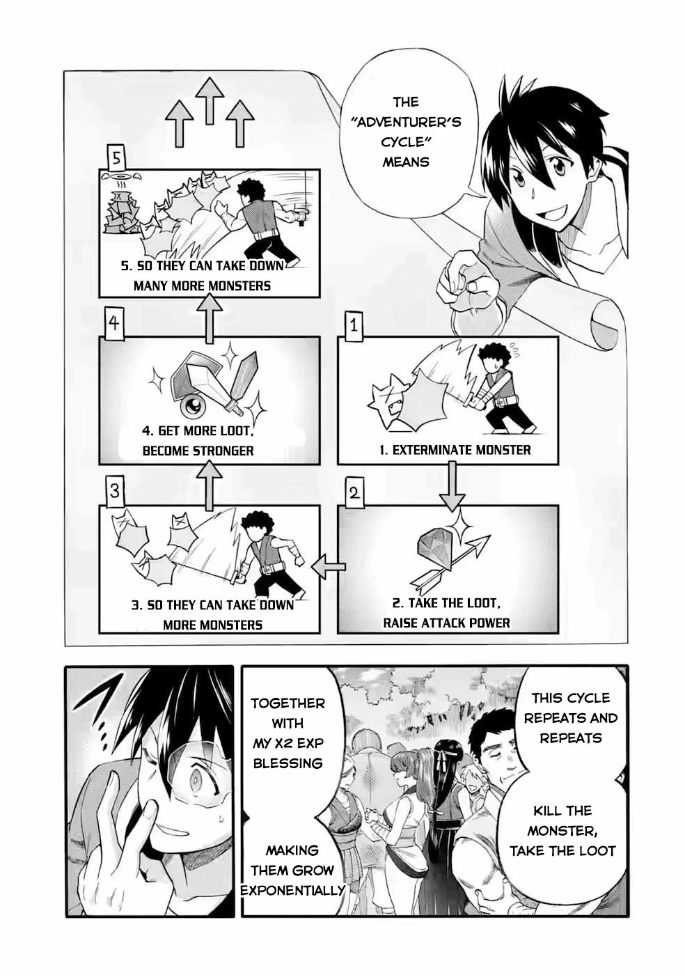 I Was Dismissed from the Hero’s Party Because They Don’t Need My Training Skills, so I Strengthened My [Fief] Which I Got as a Replacement for My Retirement Money. chapter 25 page 28