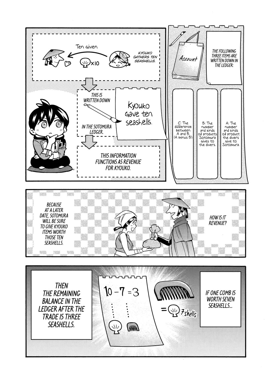 I Was Dismissed from the Hero’s Party Because They Don’t Need My Training Skills, so I Strengthened My [Fief] Which I Got as a Replacement for My Retirement Money. chapter 55 page 19