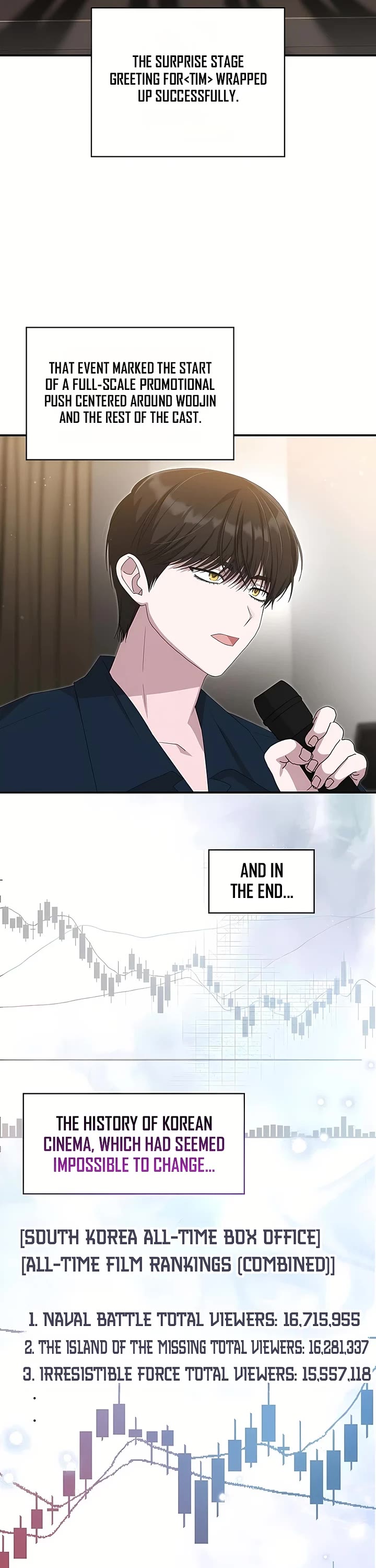 I Was Mistaken As a Monstrous Genius Actor chapter 109 page 37