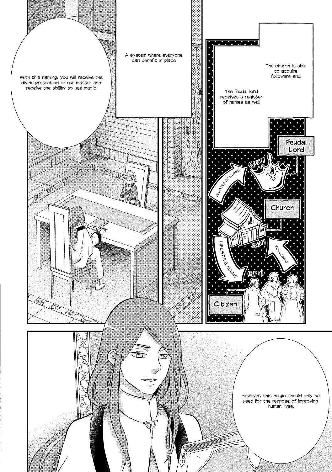 I Was Reincarnated as a Poor Farmer in a Different World, so I Decided to Make Bricks to Build a Castle chapter 3.2 page 13