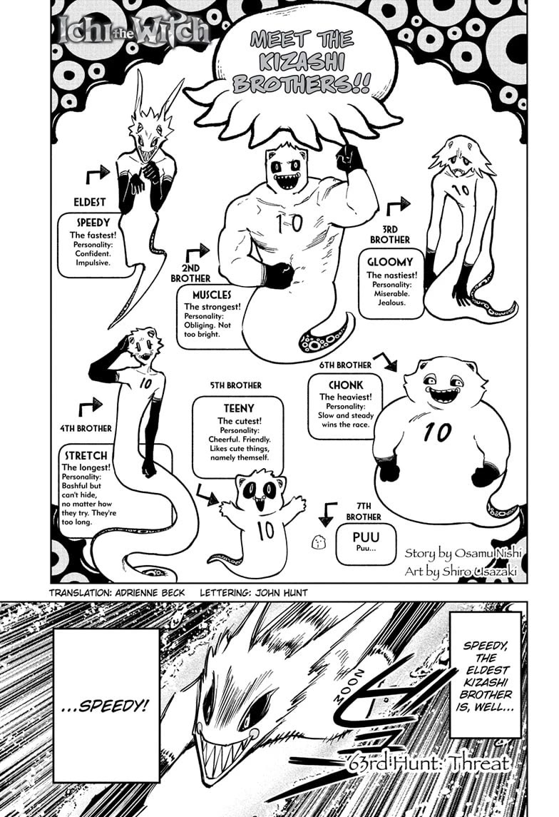 Ichi the Witch chapter 63 page 1