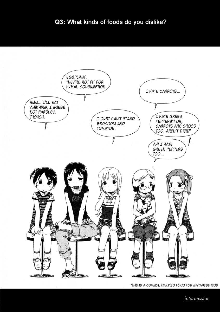 Ichigo Mashimaro chapter 32 page 22