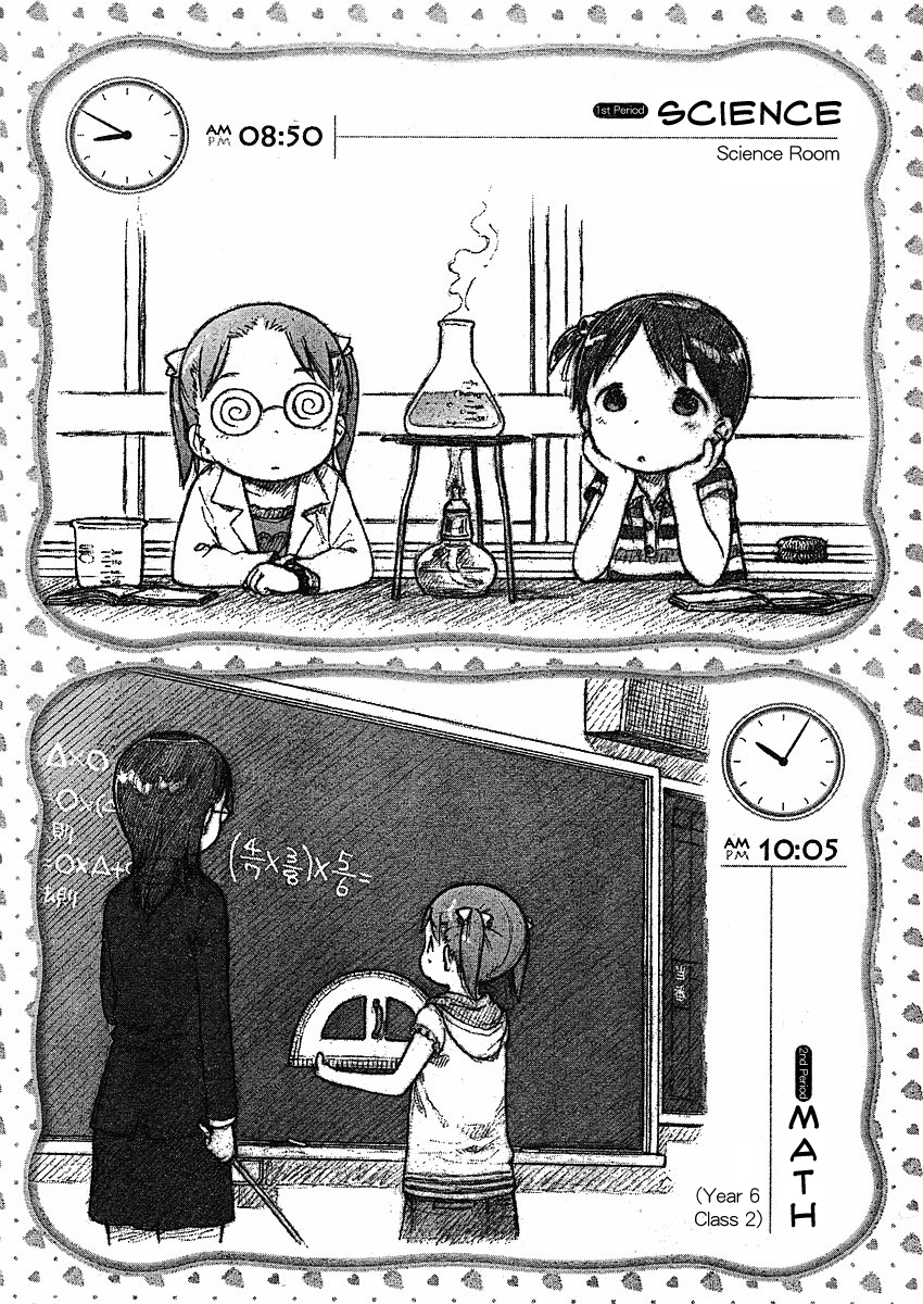 Ichigo Mashimaro chapter 60.2 page 2