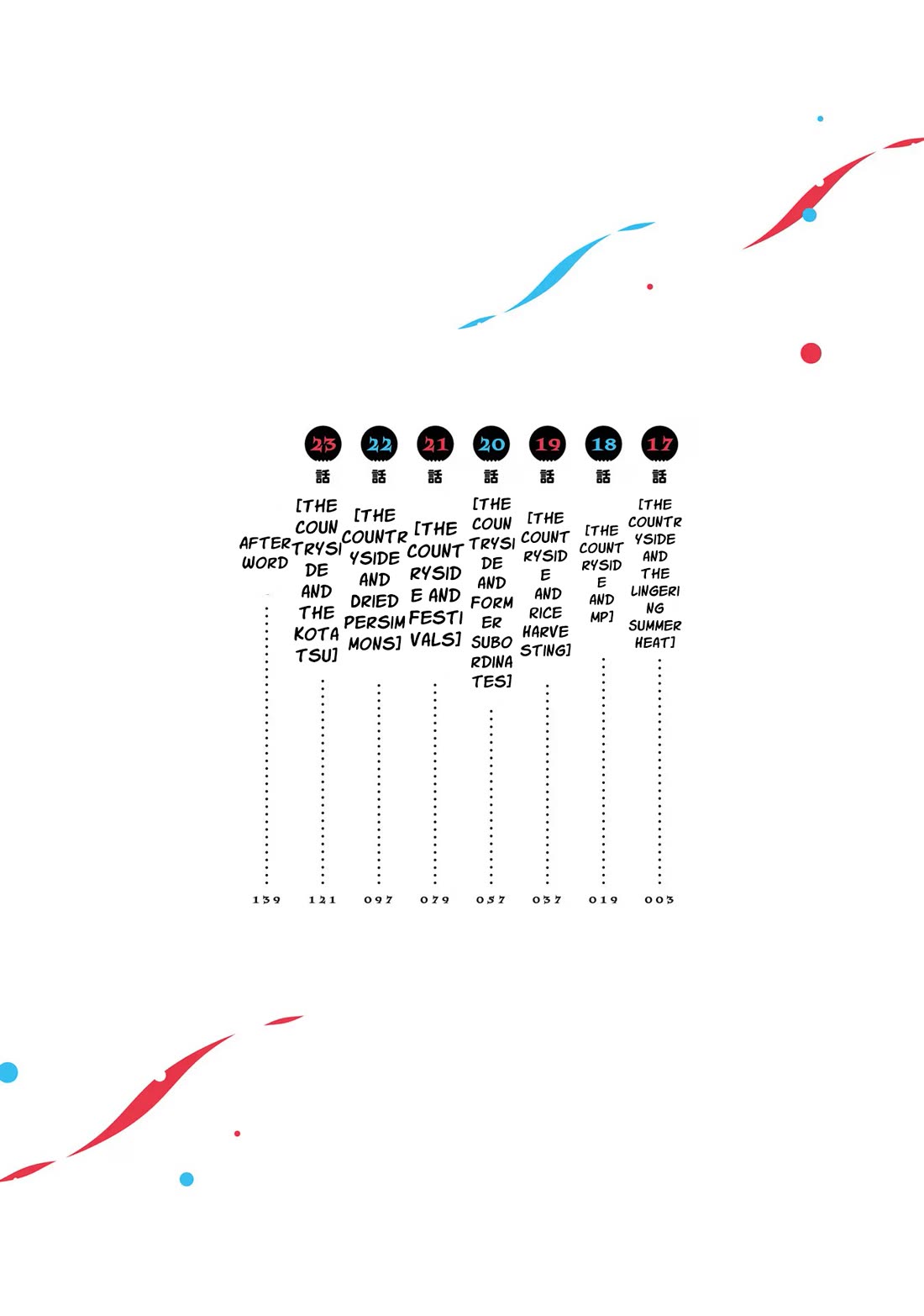 If a Demon Lord Were to Get Married in the Countryside chapter 17 page 4