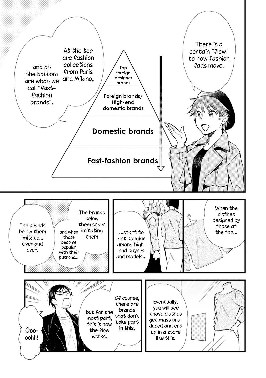 If You're Gonna Dress Up, Do It Like This chapter 10 page 7