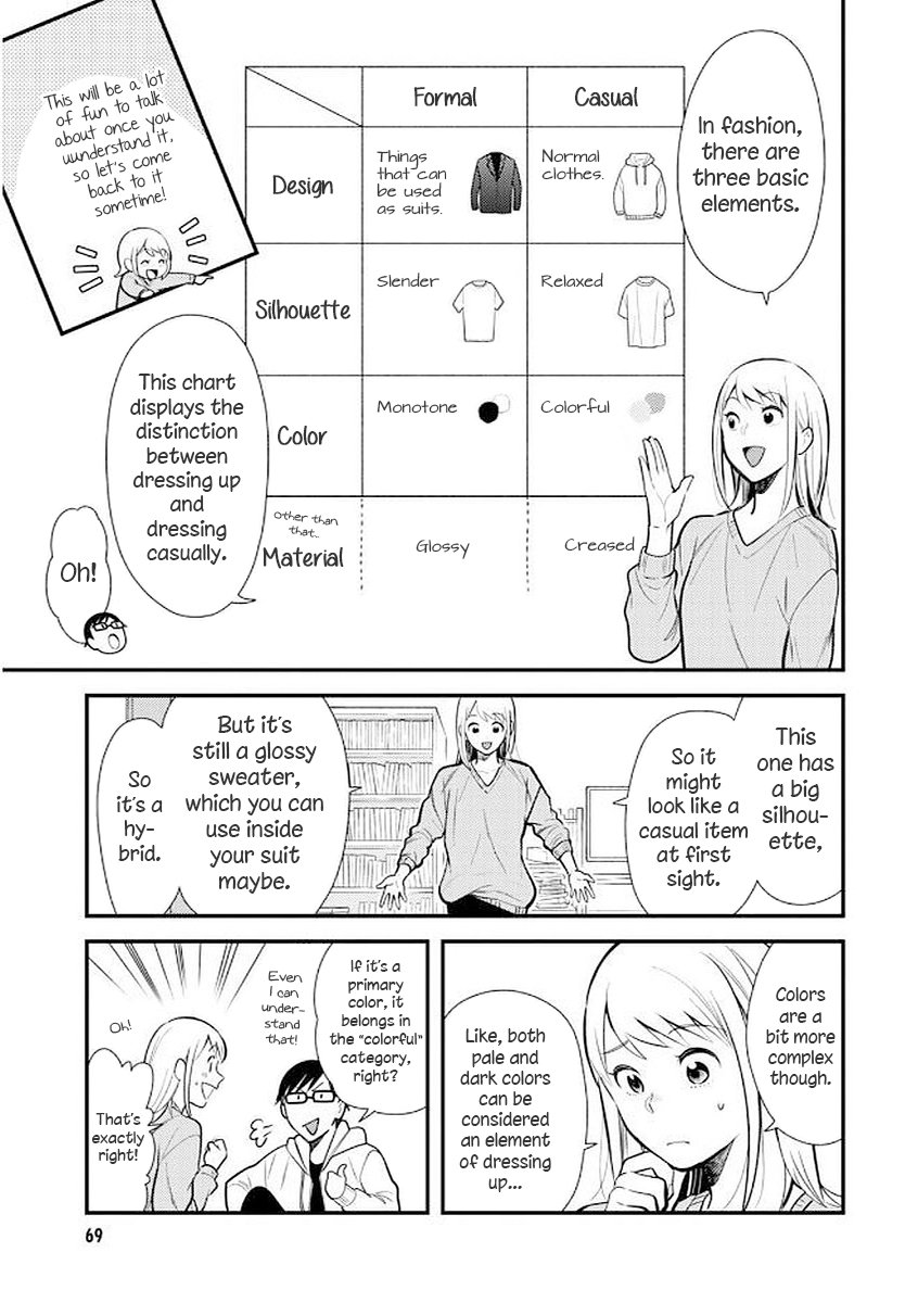 If You're Gonna Dress Up, Do It Like This chapter 36 page 13