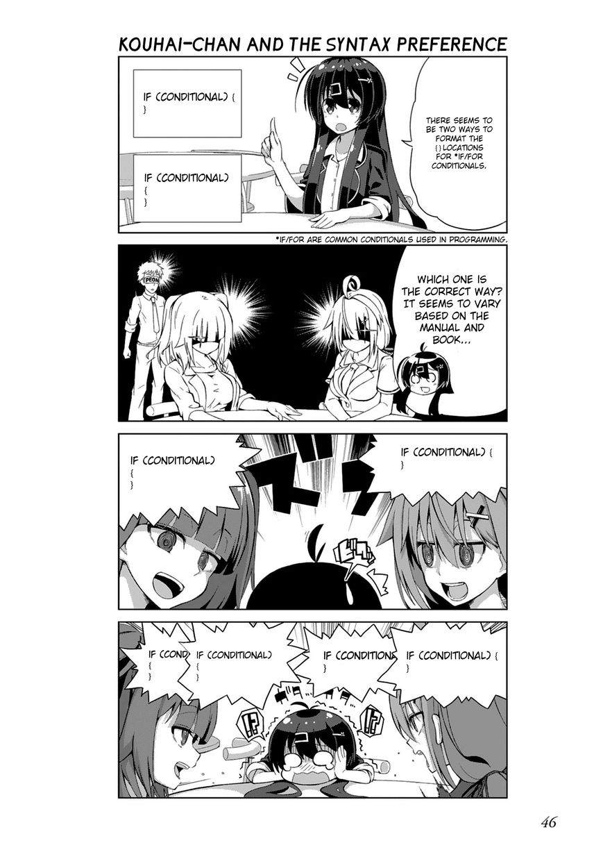 Iki no Kore! Shachiku-chan chapter 5 page 4