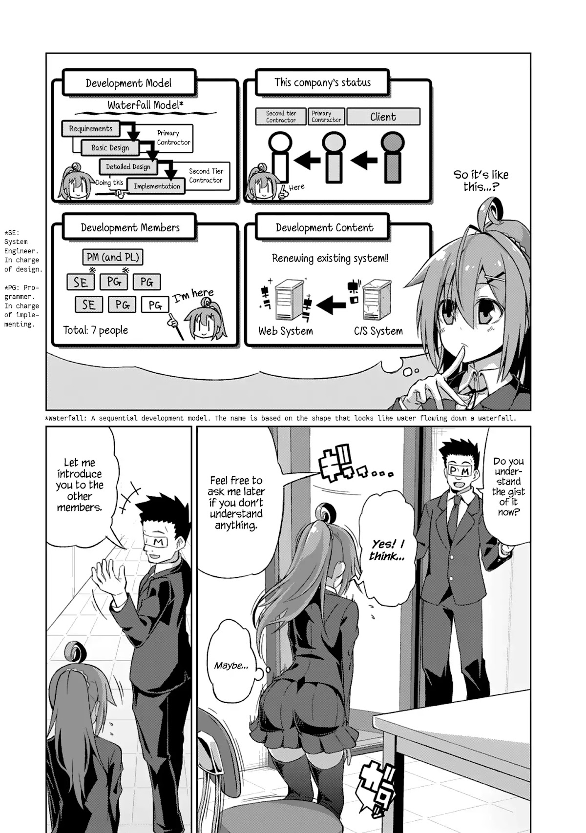 Iki no Kore! Shachiku-chan chapter 6.5 page 11