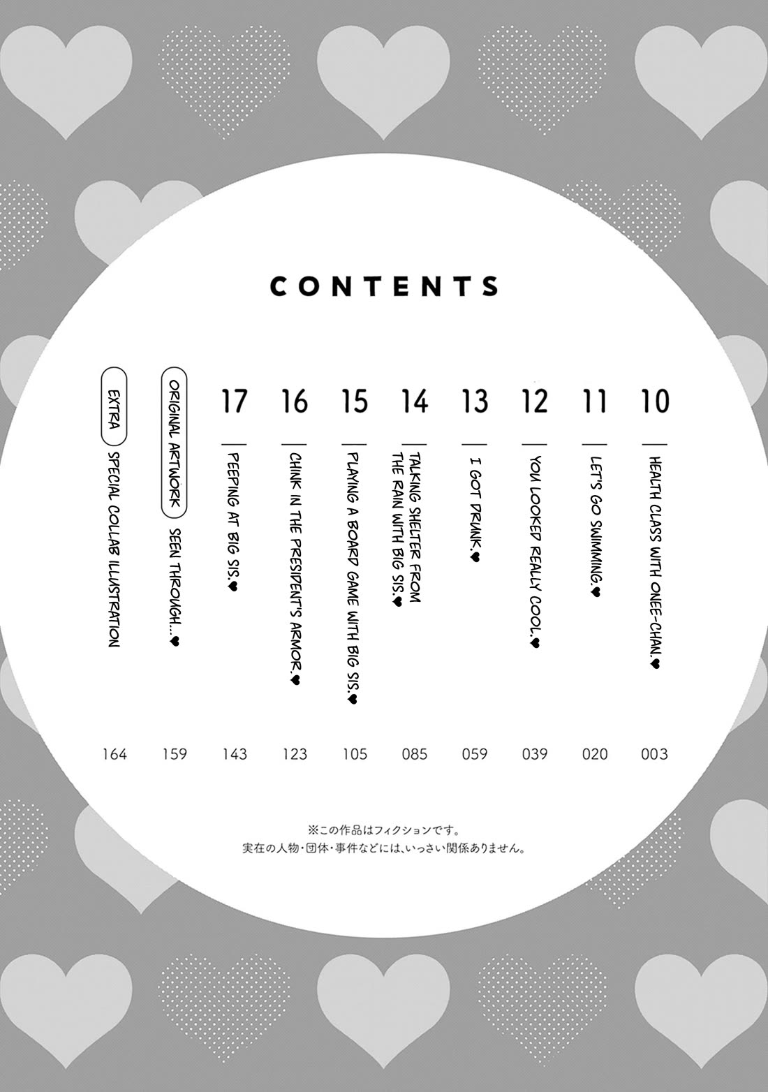 I'll Be Spoiled by My Big Sis Cousin? chapter 10 page 4