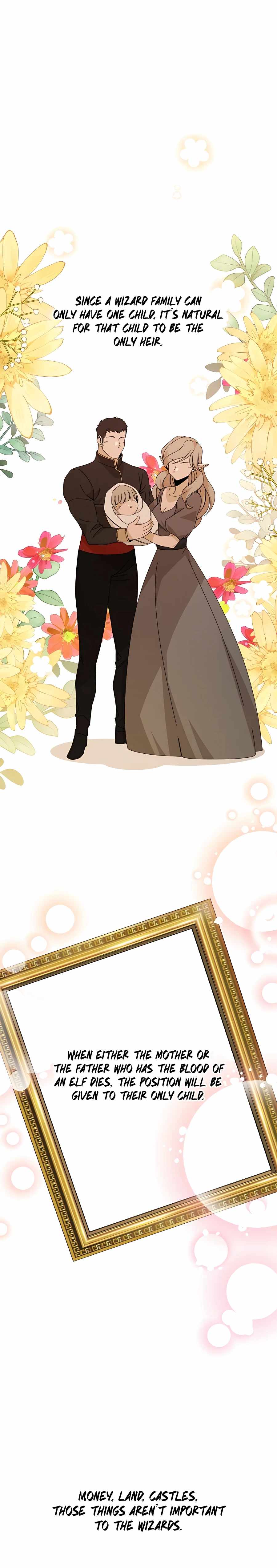 I’ll Resign And Have A Fresh Start In This World chapter 32 page 2