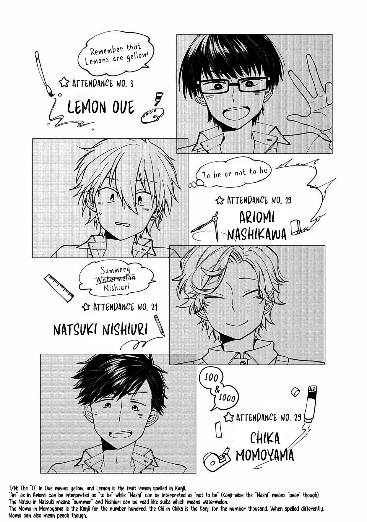 I'm a Limited Communicator chapter 3 page 29