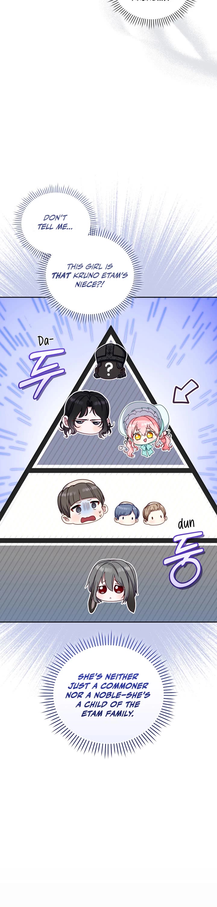 I'm Being Raised by Villains chapter 71 page 22