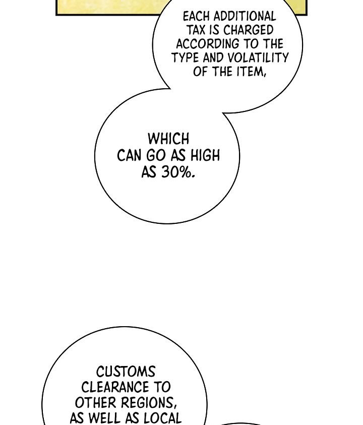 I’m Destined to Greatness! chapter 60 page 53